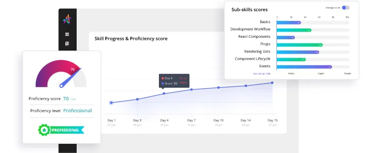 outcome-driven-learning